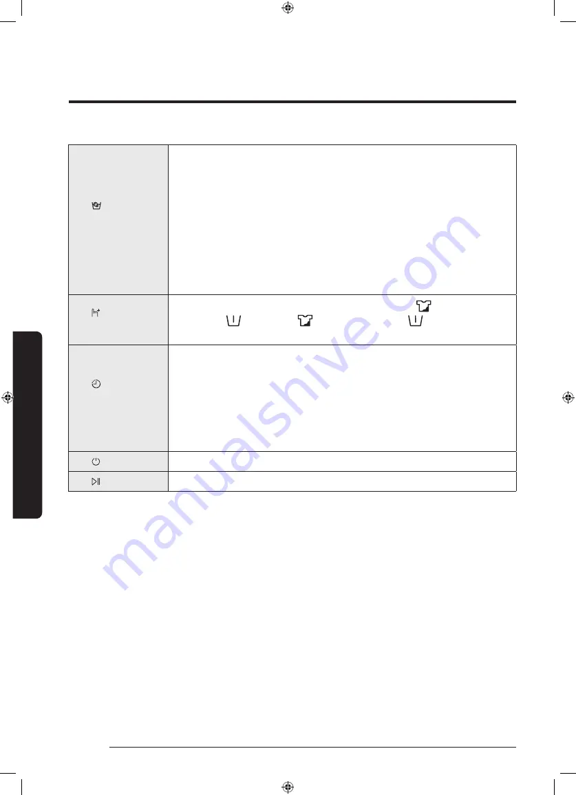 Samsung WD80J6A10AW User Manual Download Page 864