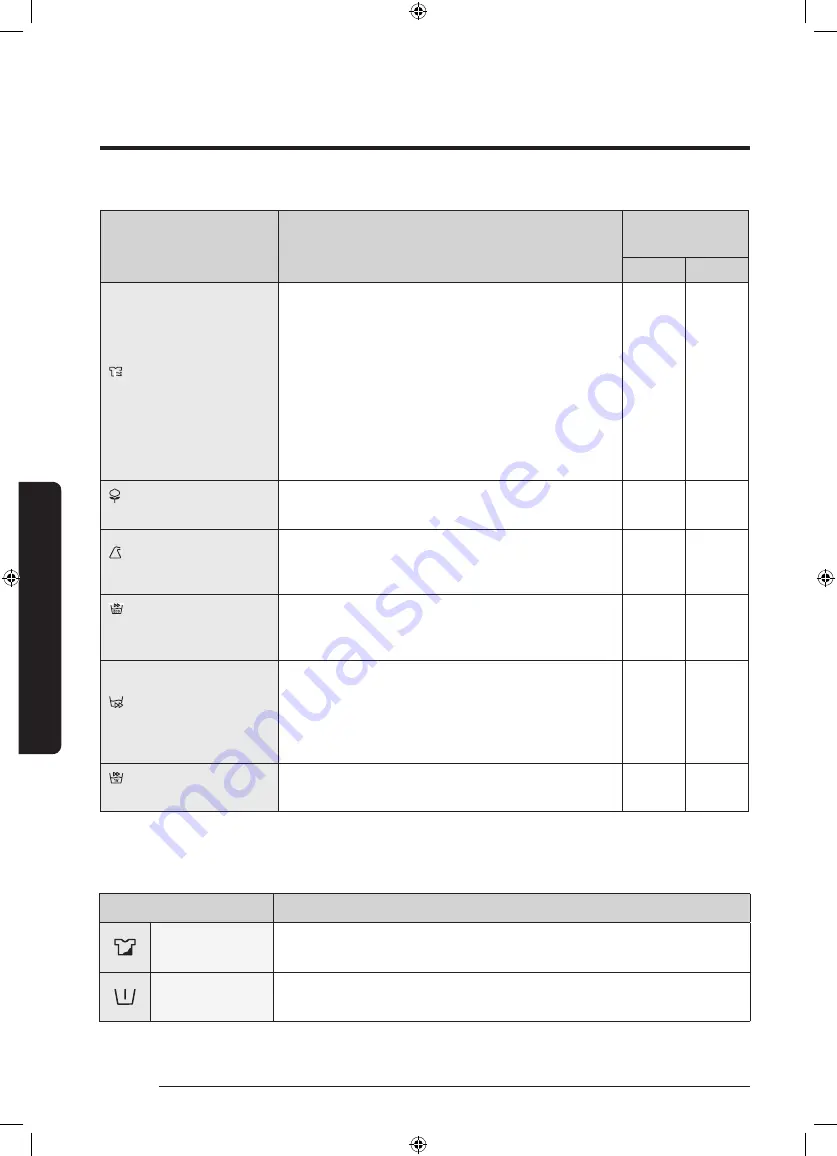 Samsung WD80J6A10AW User Manual Download Page 868