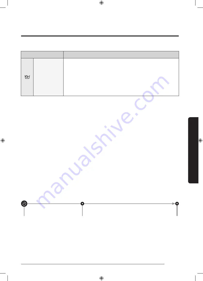 Samsung WD80J6A10AW Скачать руководство пользователя страница 869