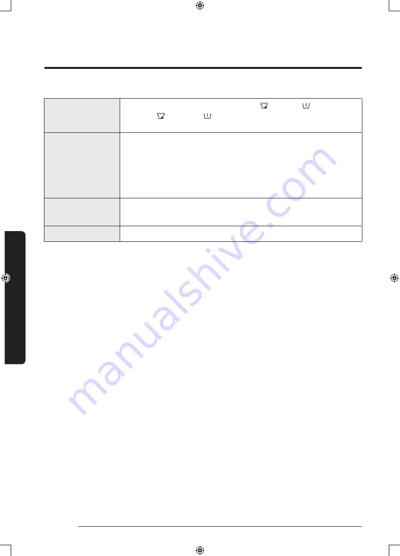 Samsung WD85K5 Series User Manual Download Page 32