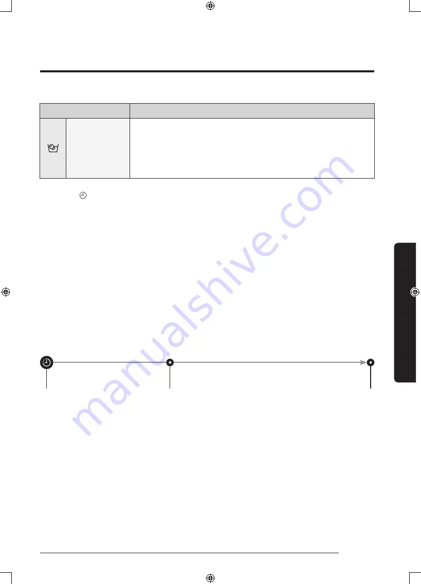 Samsung WD85K5 Series User Manual Download Page 37