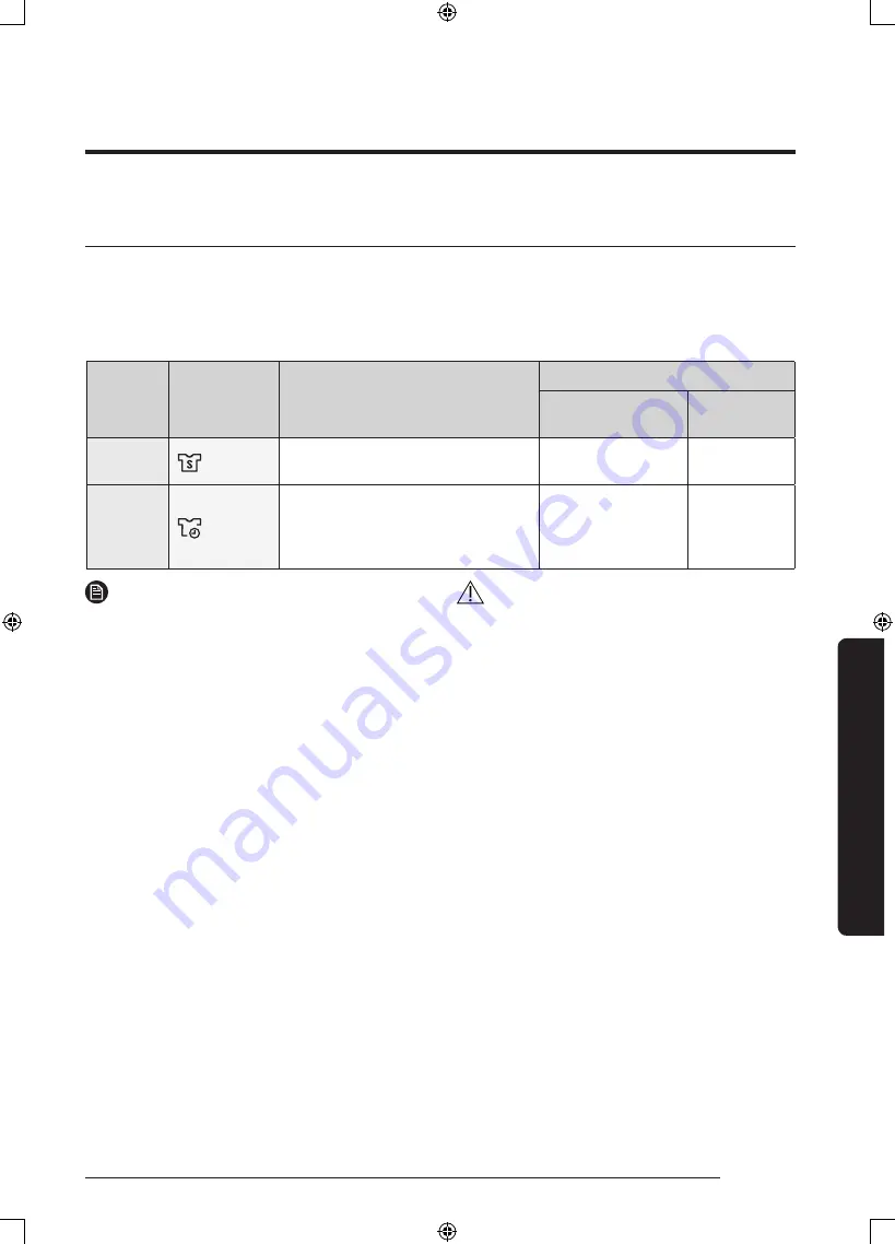 Samsung WD85K5 Series User Manual Download Page 43