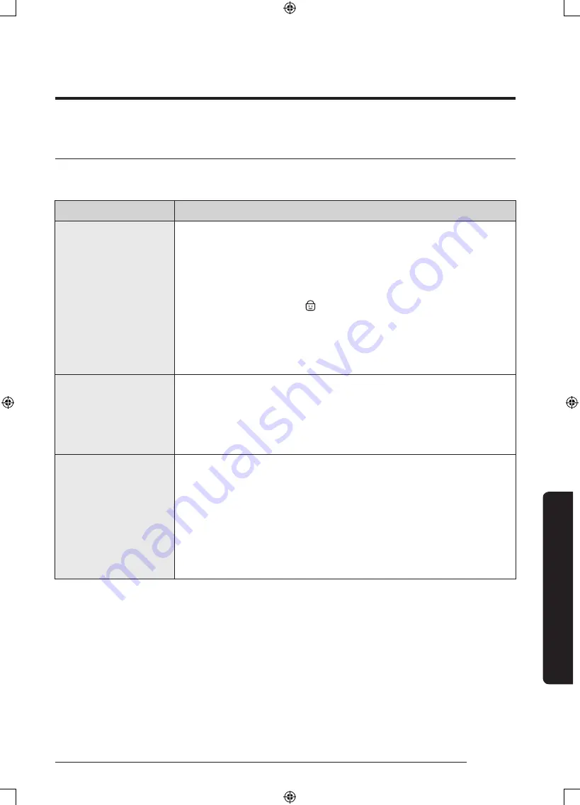 Samsung WD85K5 Series User Manual Download Page 51