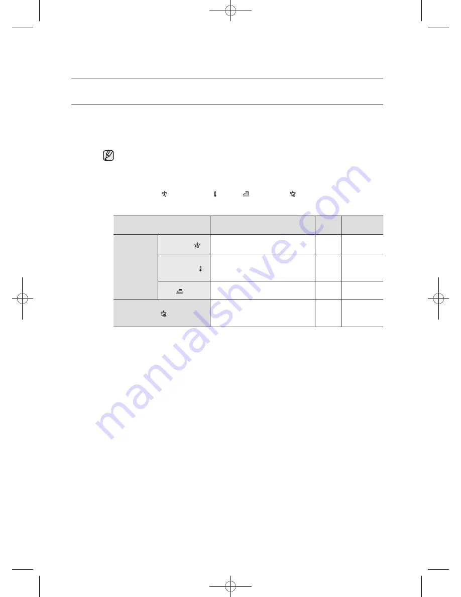 Samsung WD8704EJA User Manual Download Page 26