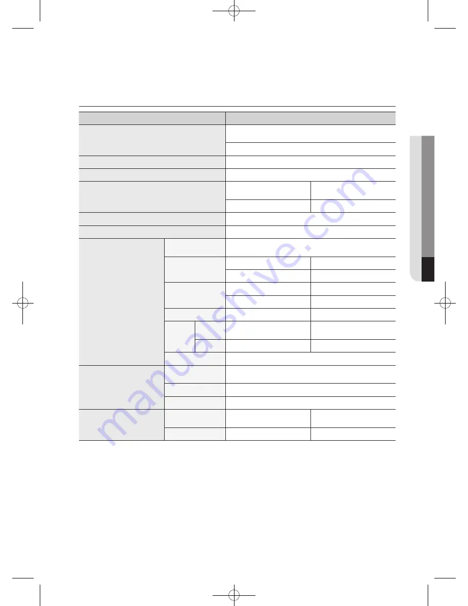 Samsung WD8704EJA User Manual Download Page 37