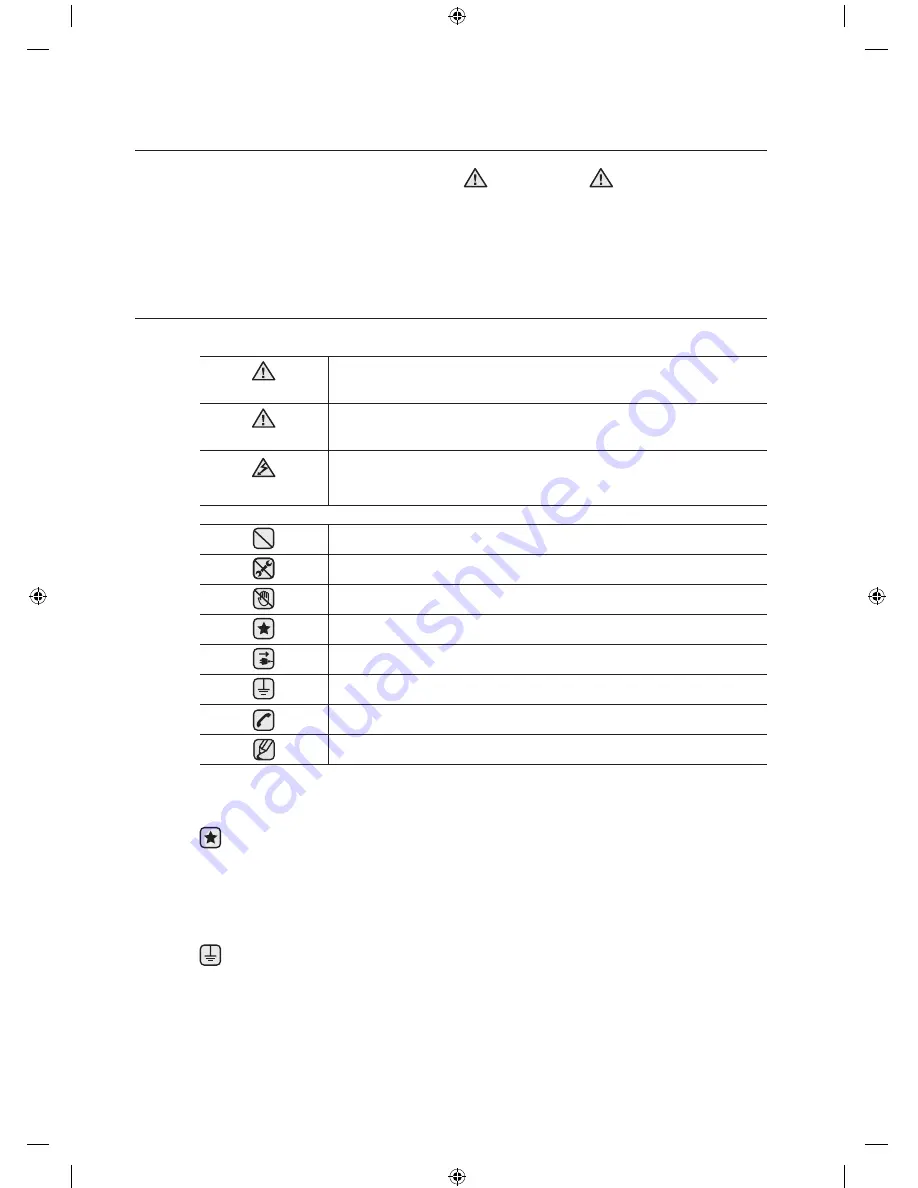 Samsung WD8704RJA User Manual Download Page 4