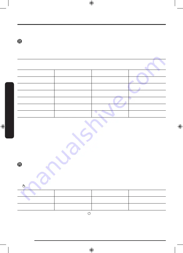 Samsung WD9 T Series Manual Download Page 20