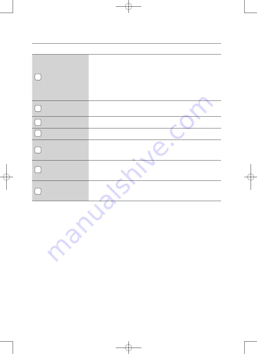 Samsung WD906U4SA User Manual Download Page 24