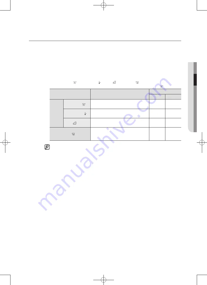 Samsung WD906U4SA User Manual Download Page 29