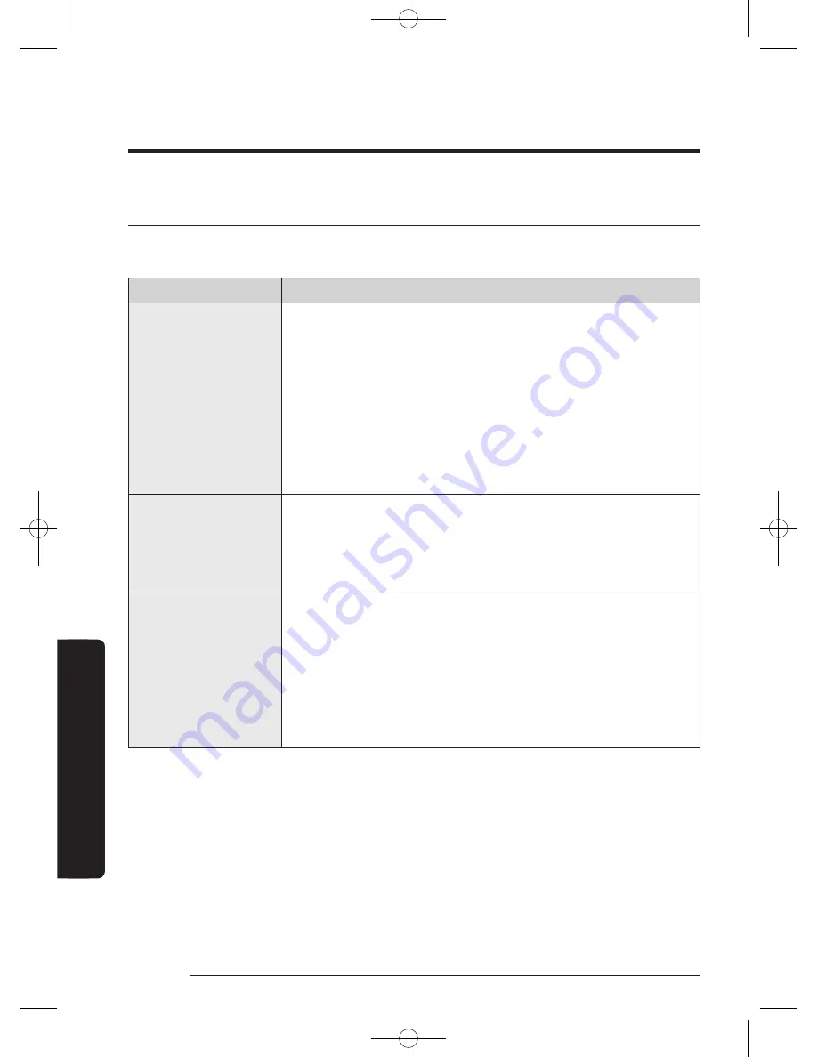 Samsung WD90J6 series User Manual Download Page 48