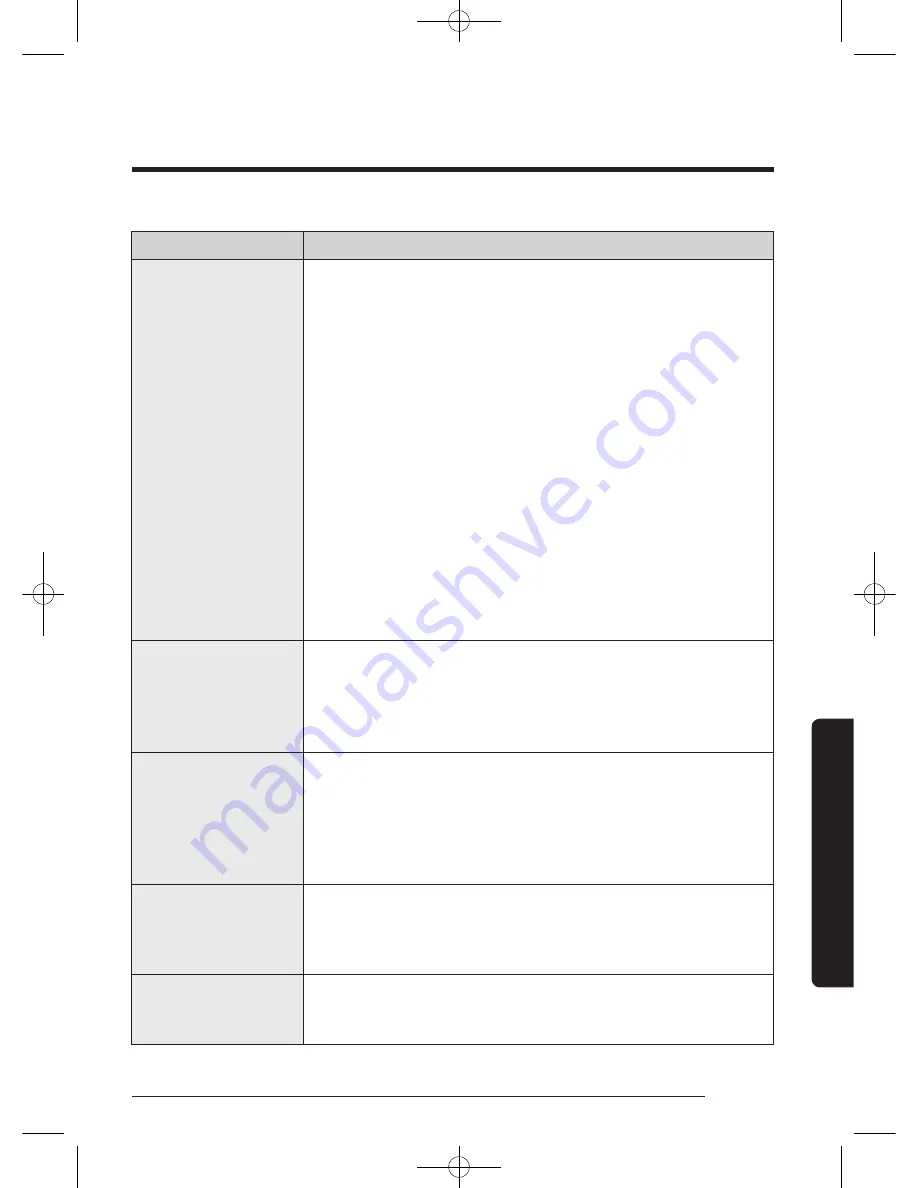 Samsung WD90J6 series User Manual Download Page 51