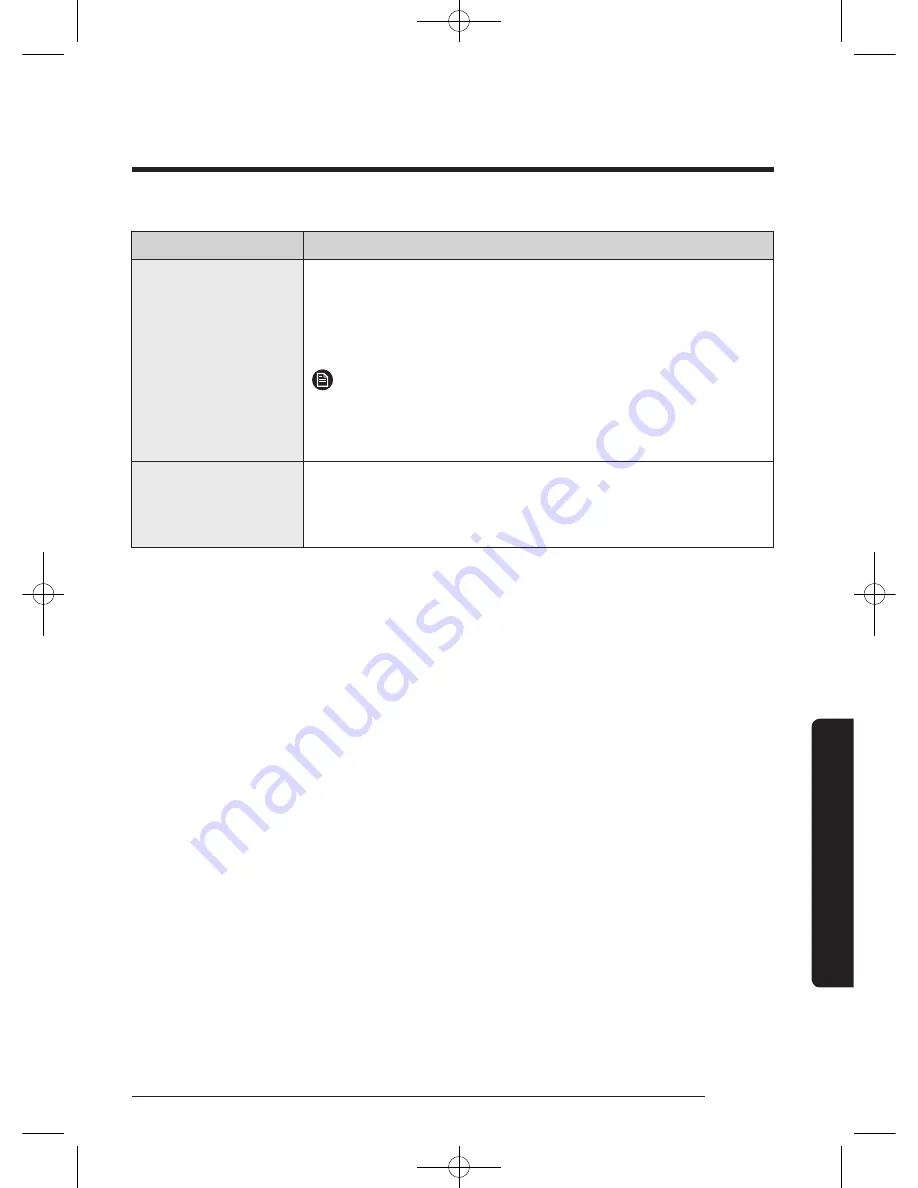 Samsung WD90J6 series User Manual Download Page 55