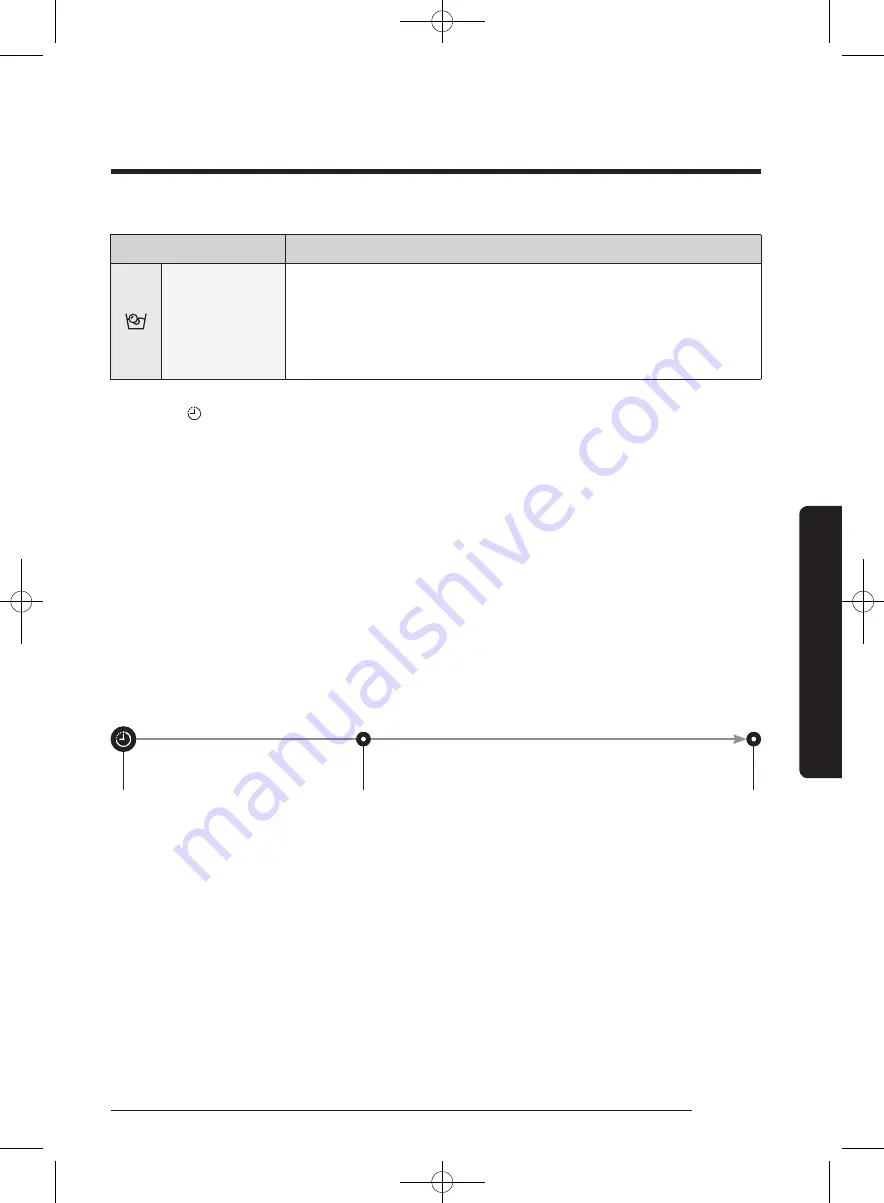 Samsung WD90K5 Series User Manual Download Page 37