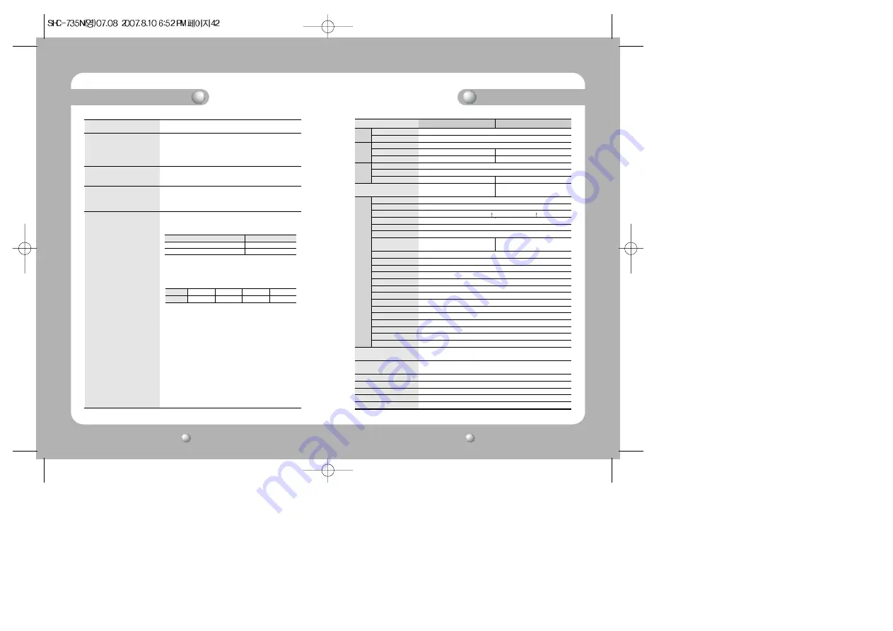 Samsung WDR-SV4 User Manual Download Page 21