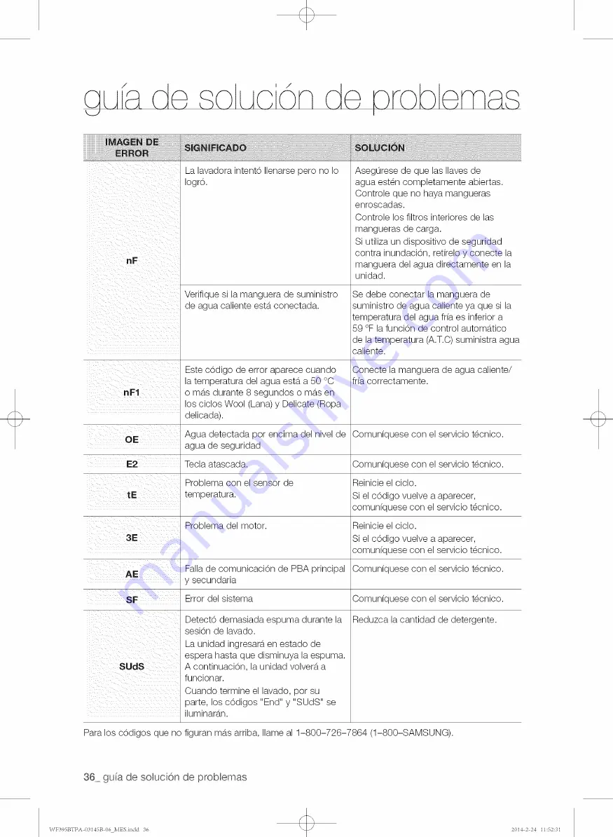 Samsung WE357 series User Manual Download Page 80