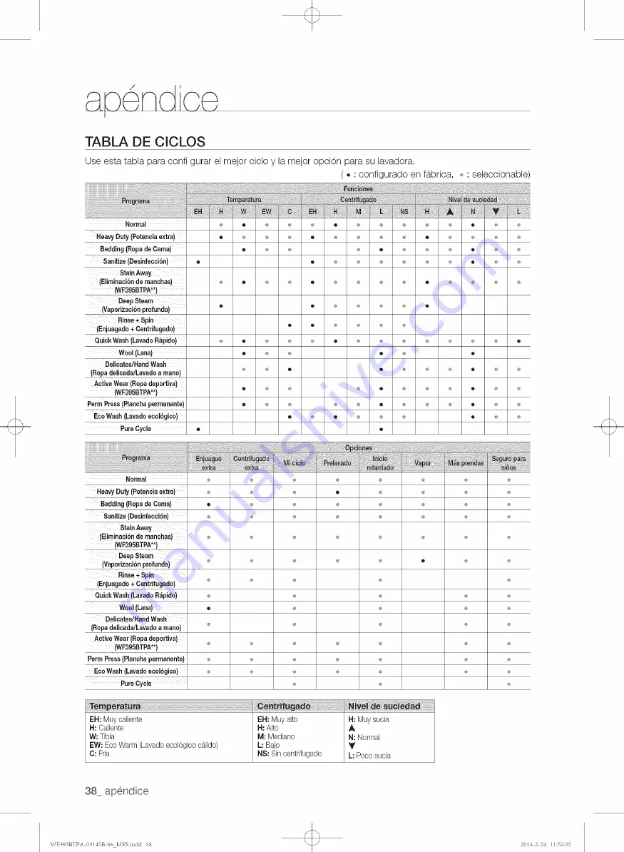 Samsung WE357 series Скачать руководство пользователя страница 82