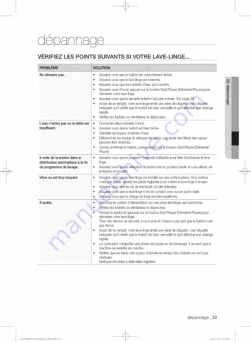 Samsung WE357 series User Manual Download Page 121