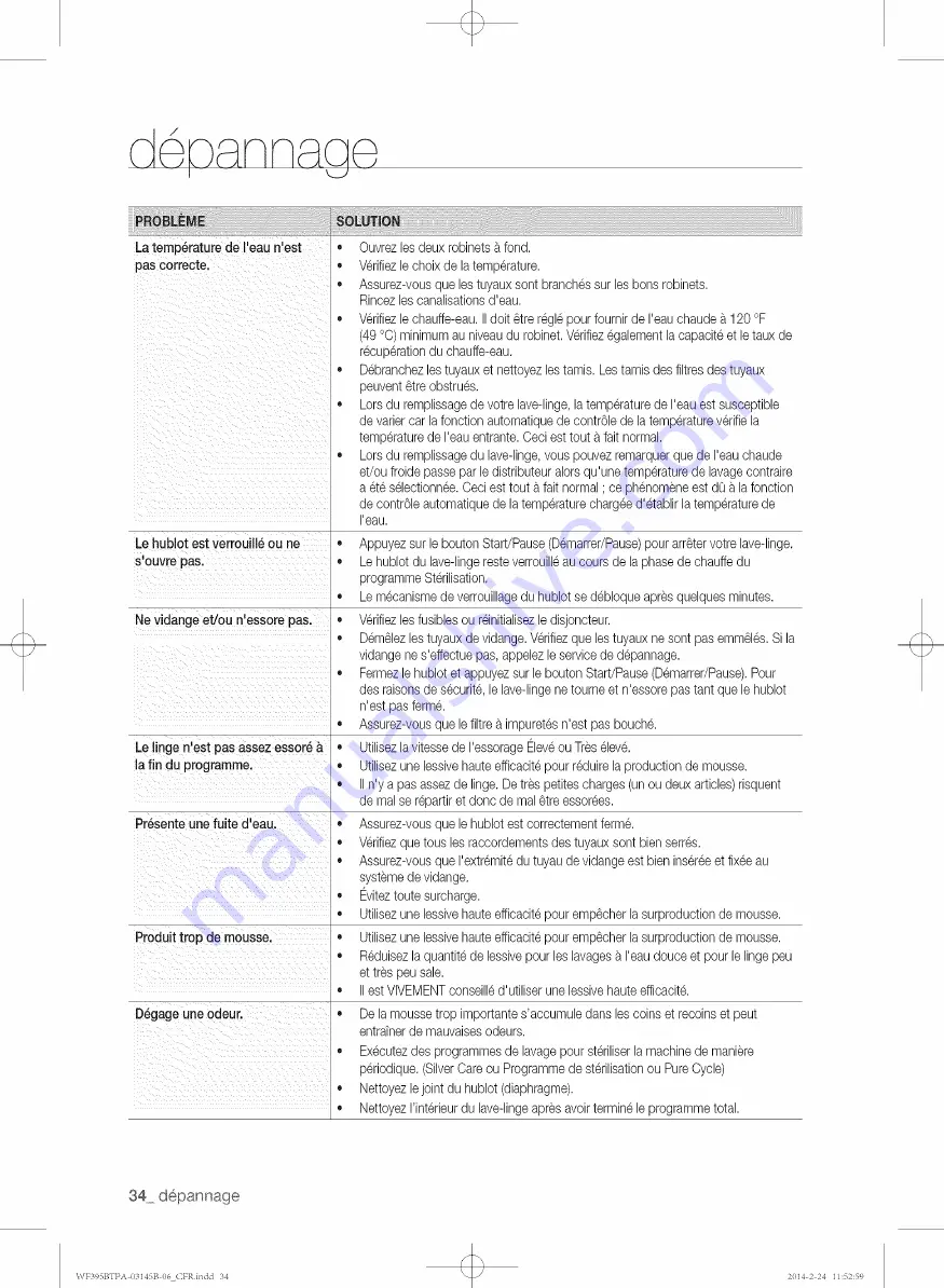 Samsung WE357 series User Manual Download Page 122