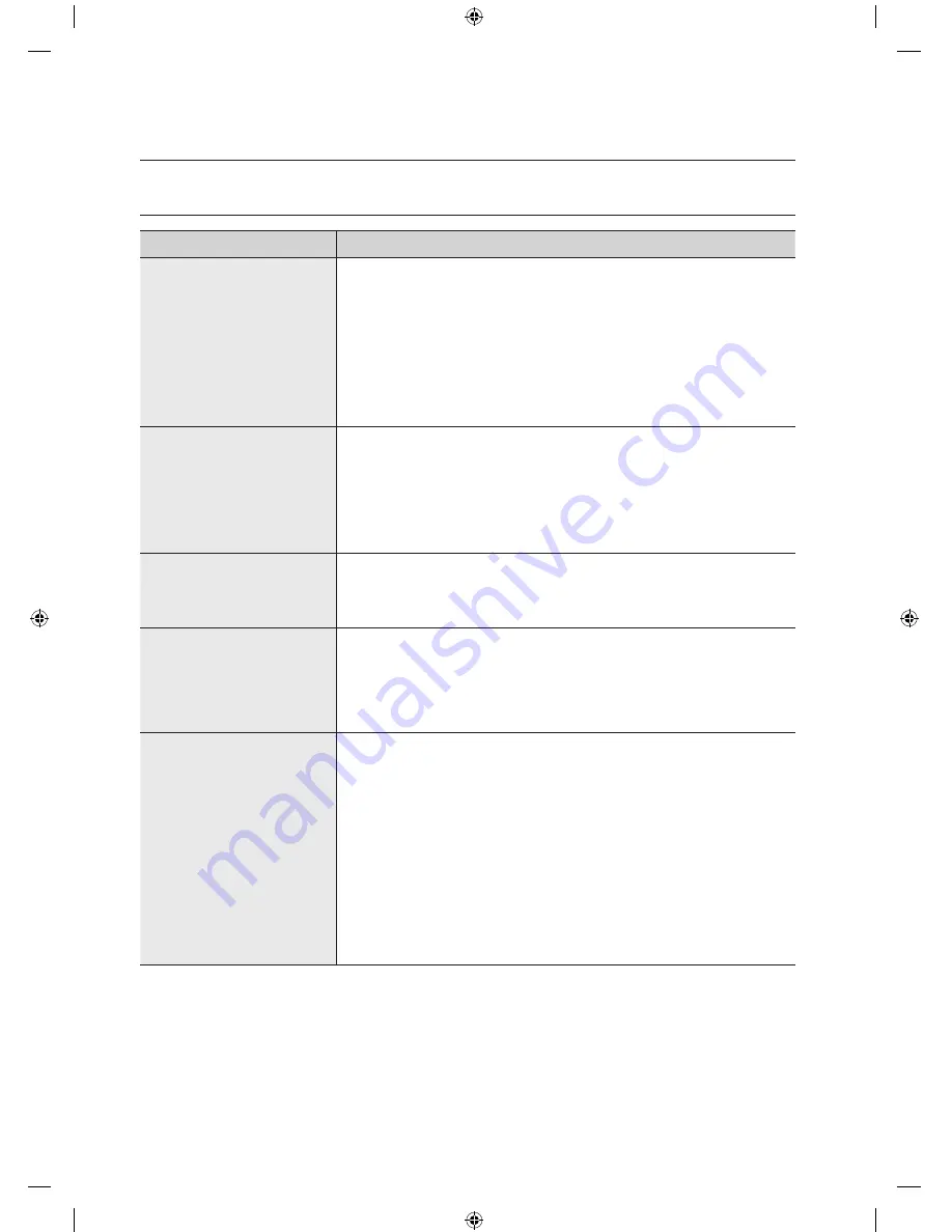 Samsung WE357A7W User Manual Download Page 18