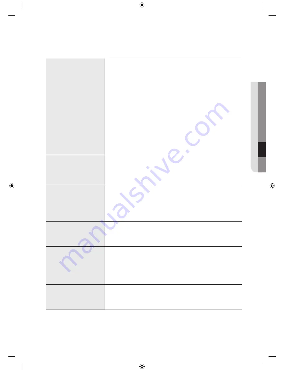 Samsung WE357A7W User Manual Download Page 19