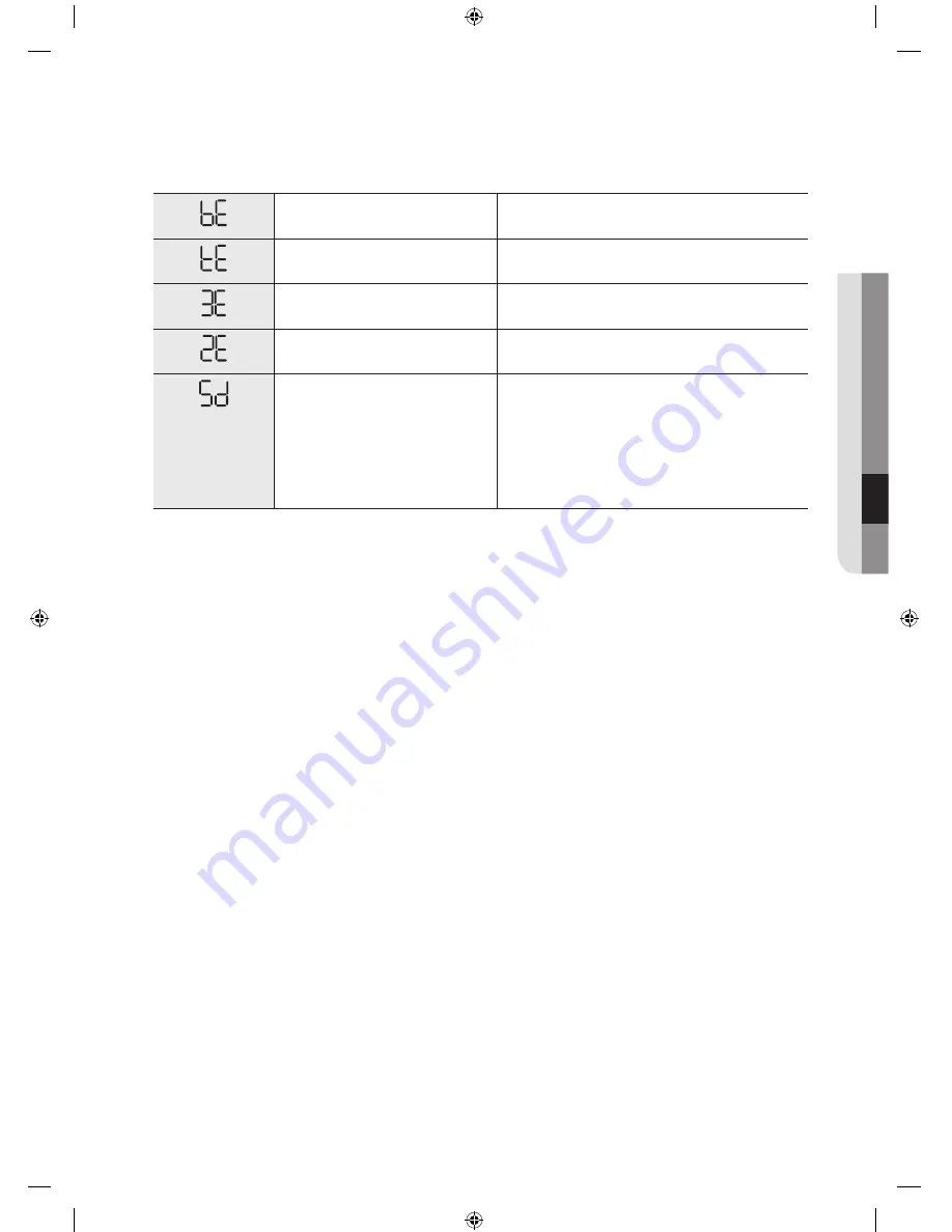 Samsung WE357A7W User Manual Download Page 21