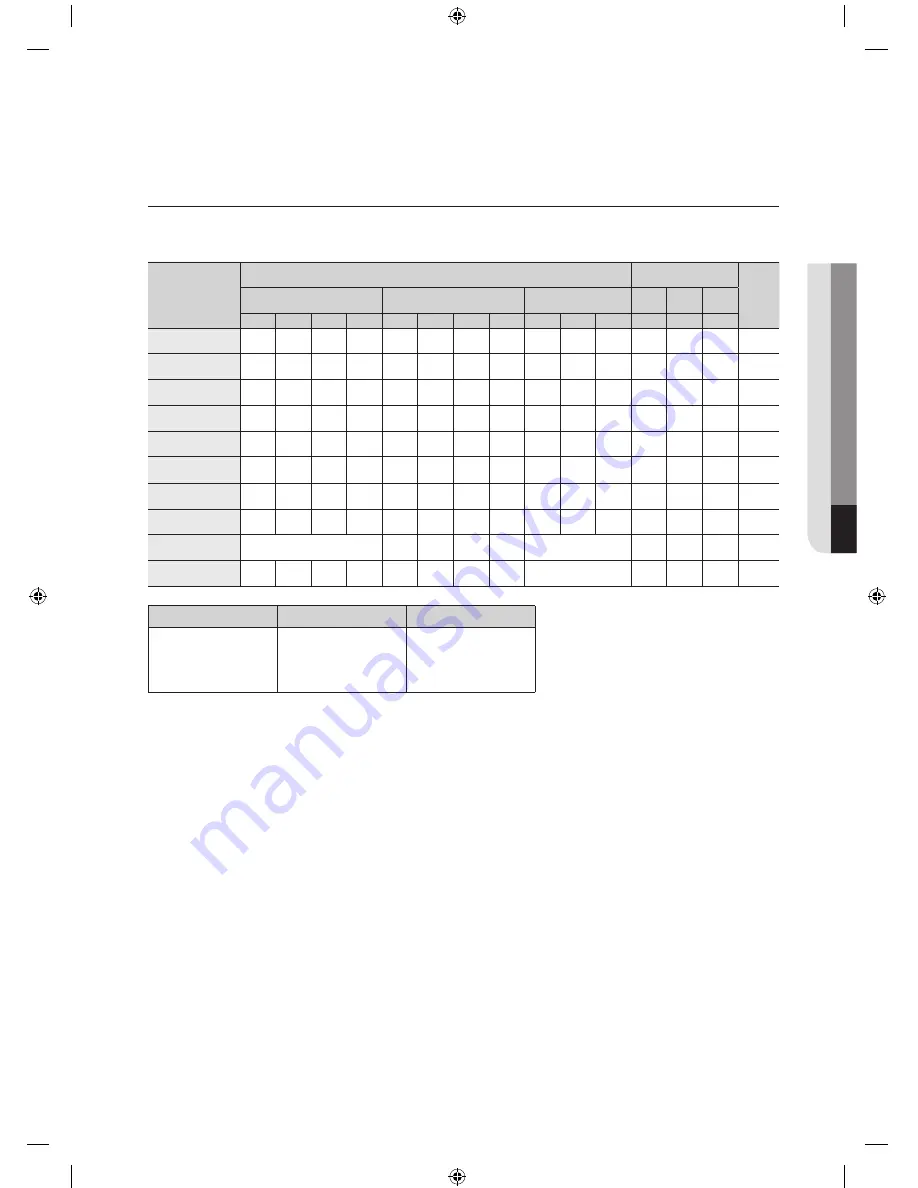 Samsung WE357A7W User Manual Download Page 25