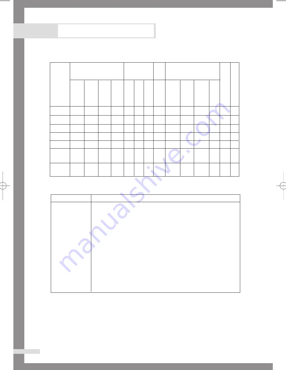 Samsung WF-J145AC Owner'S Instructions Manual Download Page 62