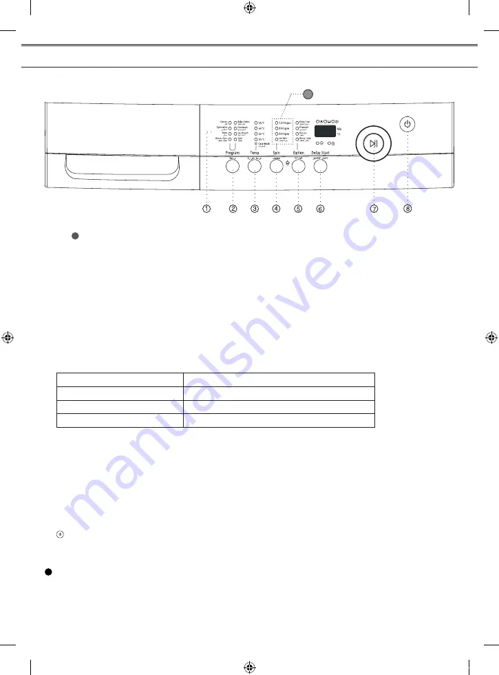 Samsung WF-J1462V Owner'S Instructions Manual Download Page 6