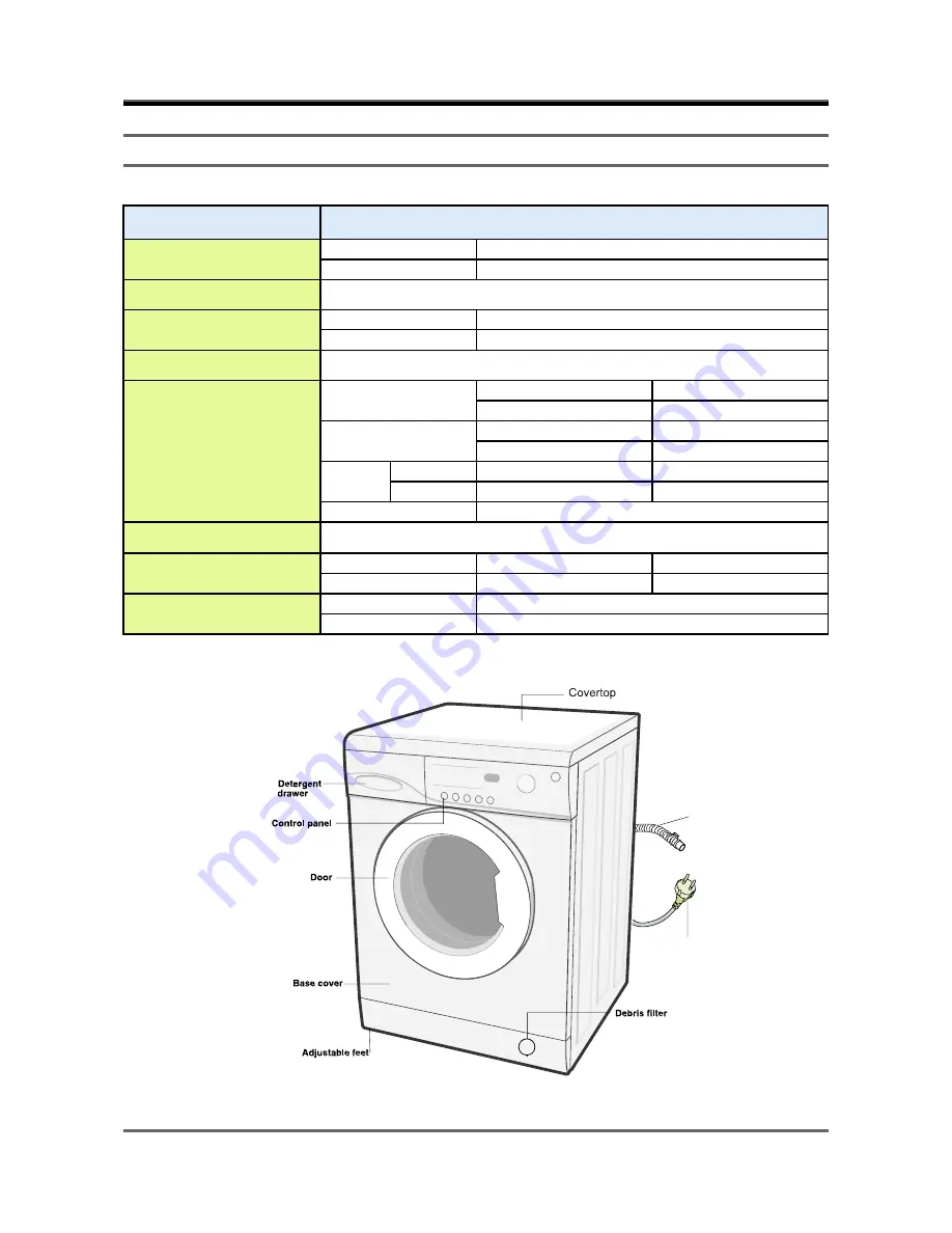 Samsung WF-R1061/YLP Скачать руководство пользователя страница 8