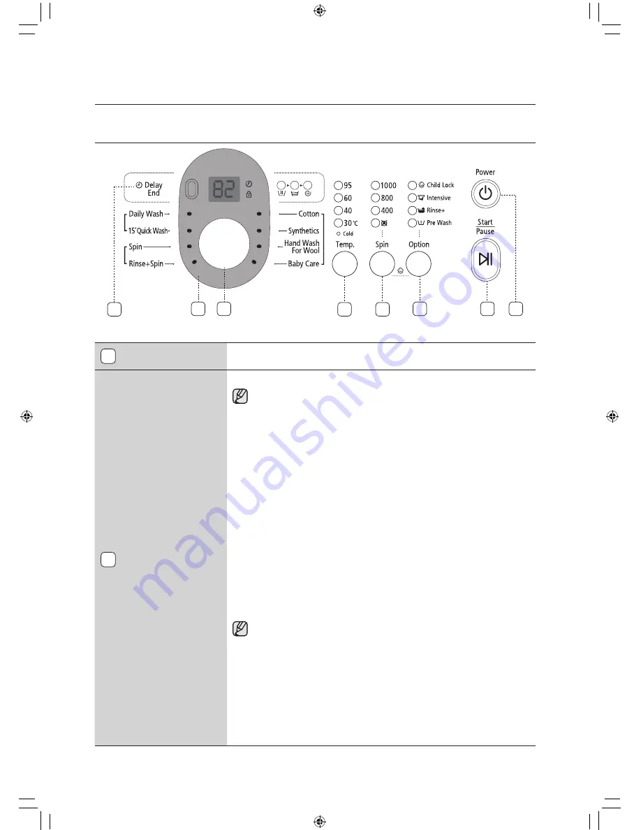 Samsung WF0604N Series User Manual Download Page 22