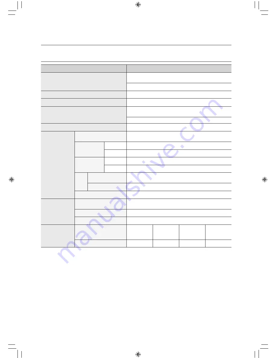 Samsung WF0604N Series Скачать руководство пользователя страница 38