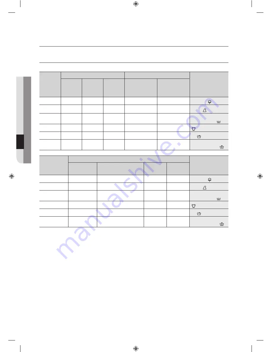 Samsung WF0604N Series User Manual Download Page 75