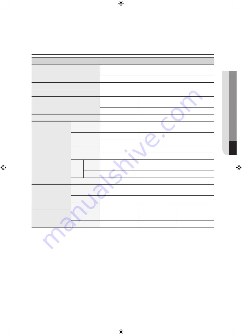 Samsung WF0804W8N/XSG User Manual Download Page 43