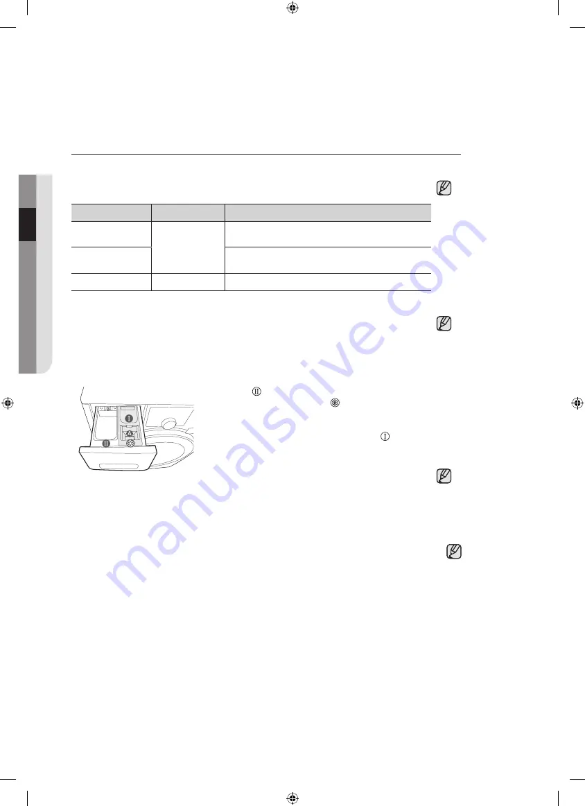 Samsung WF0804W8N/XSG Скачать руководство пользователя страница 71