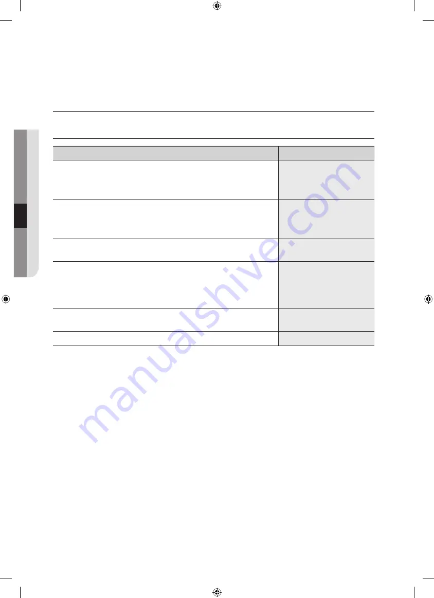 Samsung WF0804W8N/XSG User Manual Download Page 81