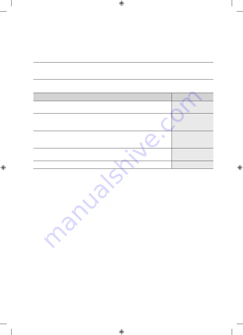 Samsung WF0804W8N/XSG User Manual Download Page 82