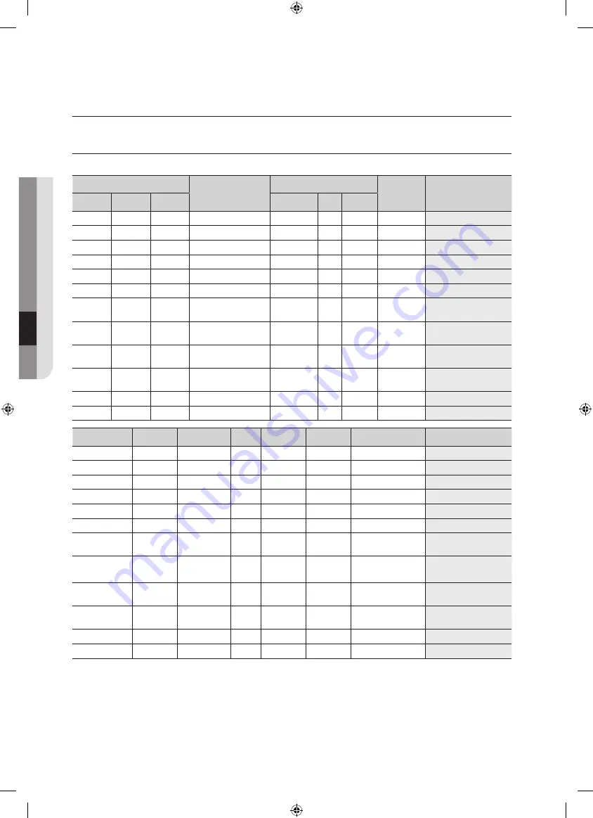 Samsung WF0804W8N/XSG User Manual Download Page 83