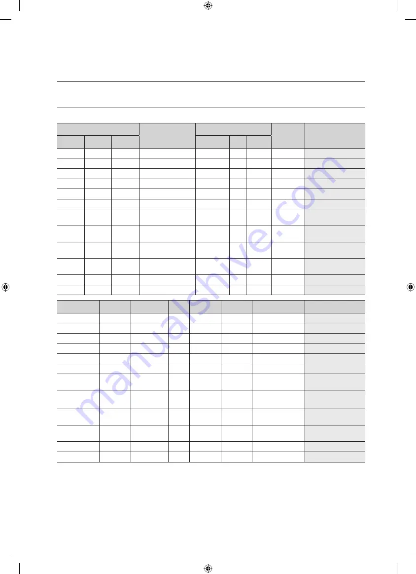 Samsung WF0804W8N/XSG User Manual Download Page 84