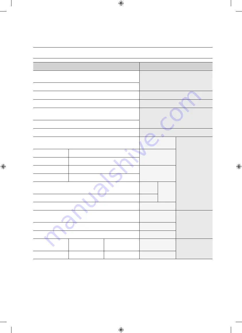 Samsung WF0804W8N/XSG User Manual Download Page 86