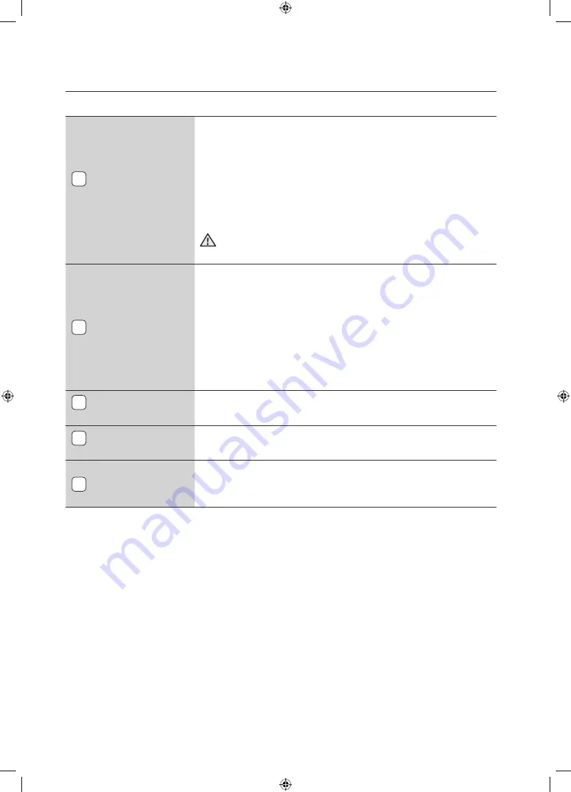 Samsung WF0804Y8E1 Manuel D'Utilisation Download Page 24