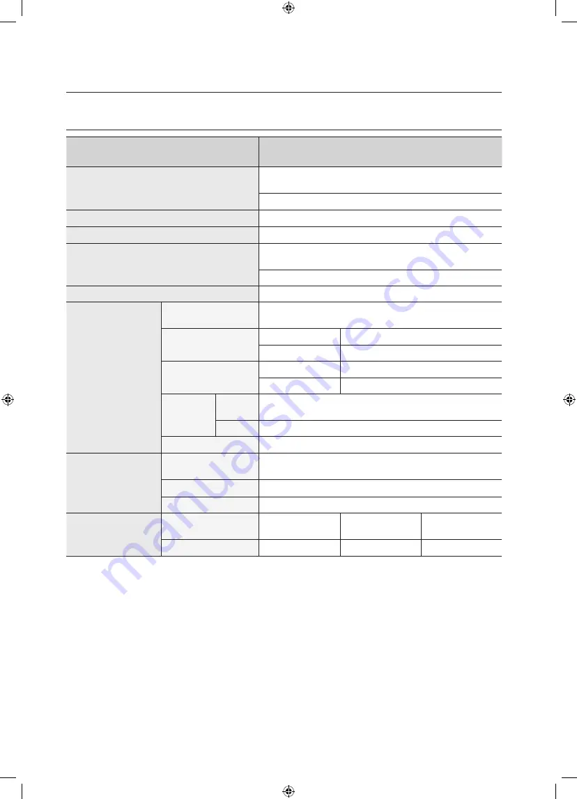 Samsung WF0804Y8E1 Manuel D'Utilisation Download Page 42