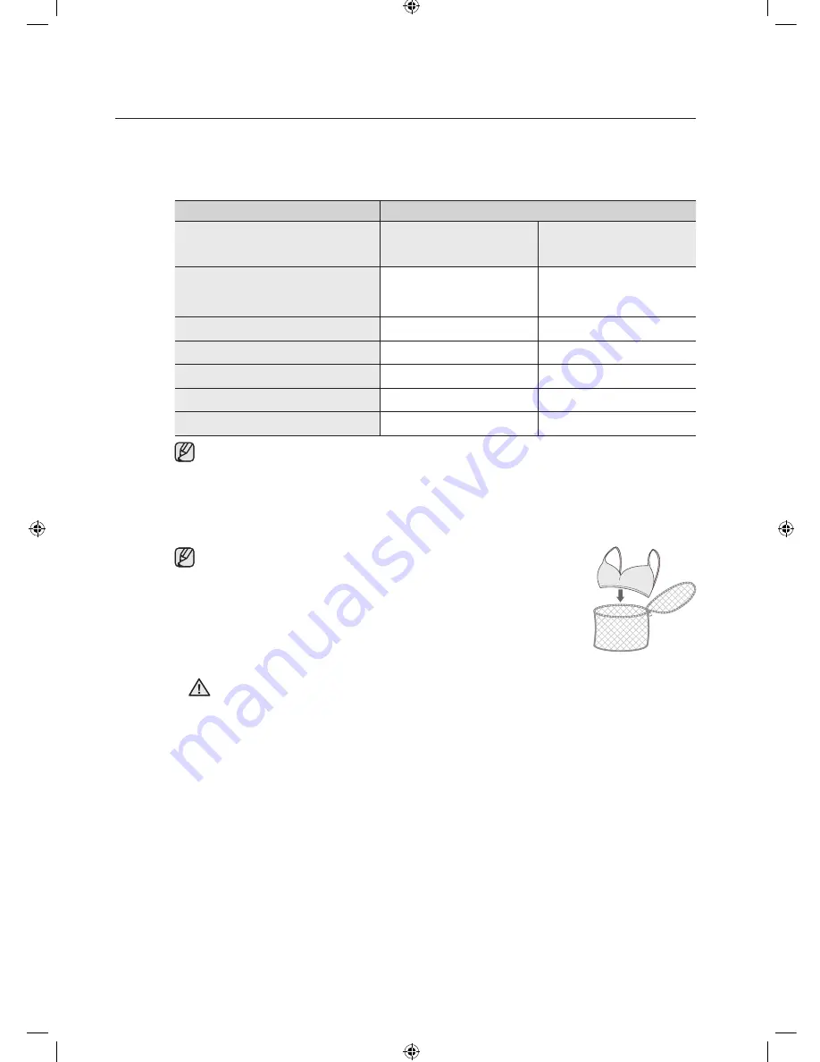 Samsung WF1602W5C/YLE User Manual Download Page 68