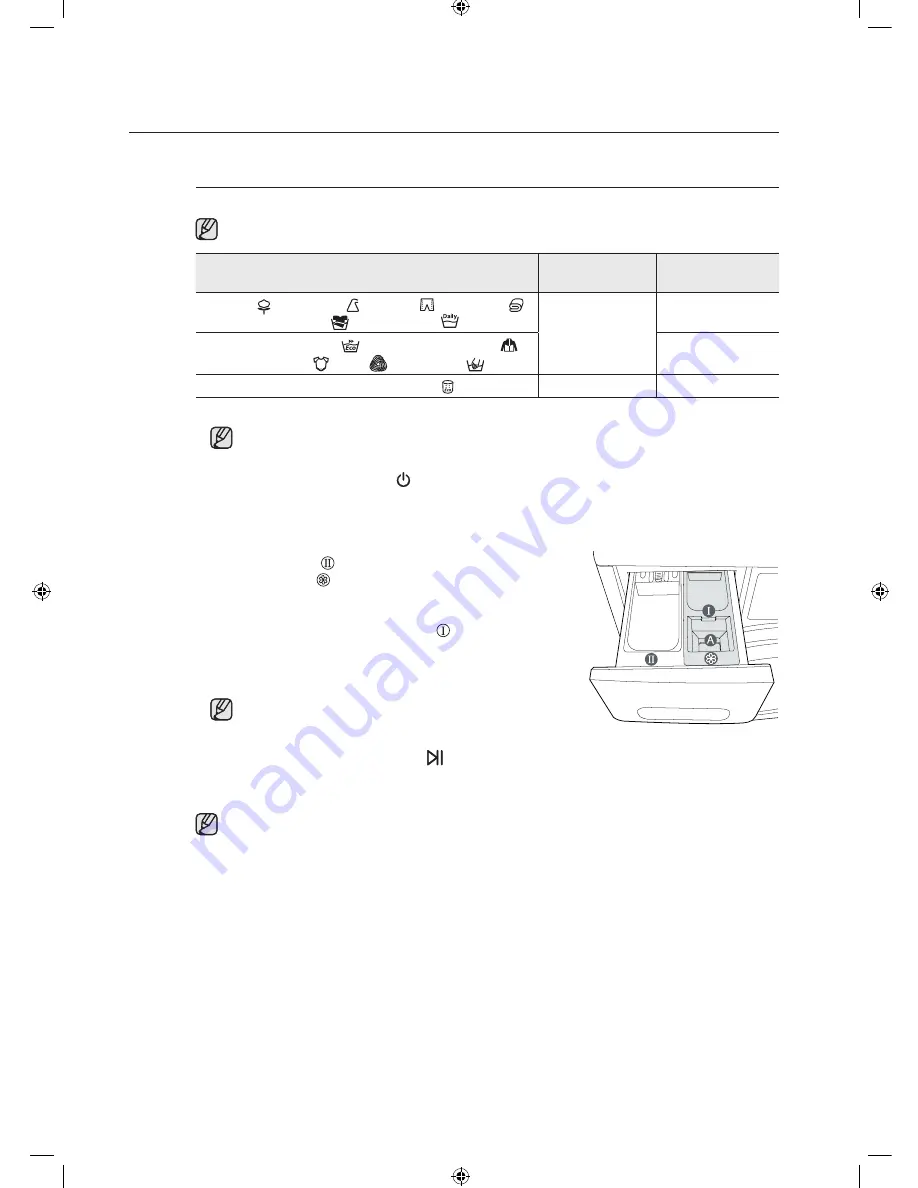 Samsung WF1704WPC2 Скачать руководство пользователя страница 70