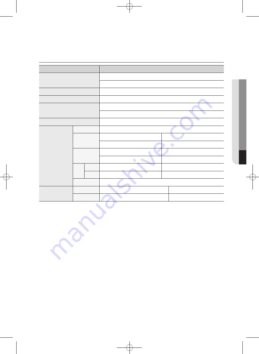 Samsung WF1854WP series User Manual Download Page 41