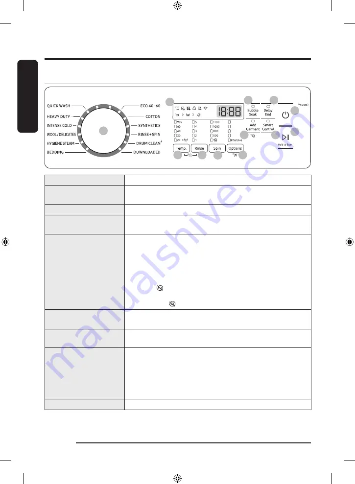 Samsung WF18T8000 Series Скачать руководство пользователя страница 34