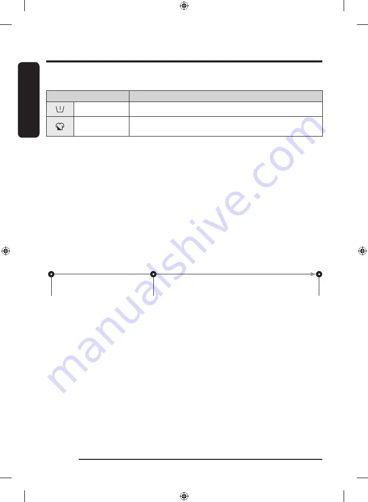 Samsung WF18T8000 Series User Manual Download Page 38