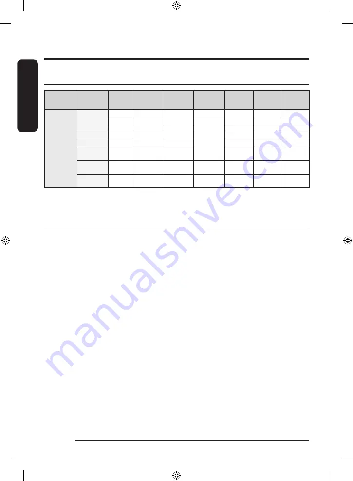 Samsung WF18T8000 Series User Manual Download Page 60