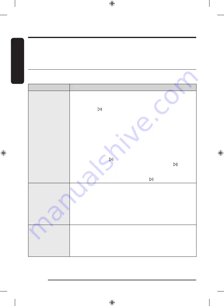 Samsung WF21T6300 Series User Manual Download Page 50