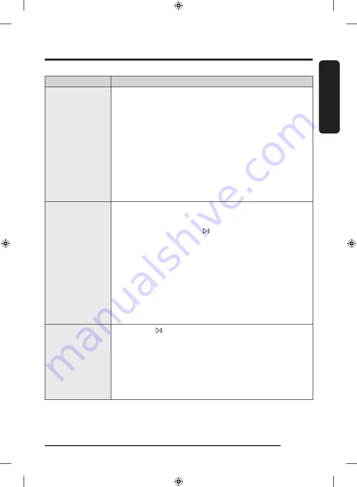 Samsung WF21T6300 Series User Manual Download Page 51