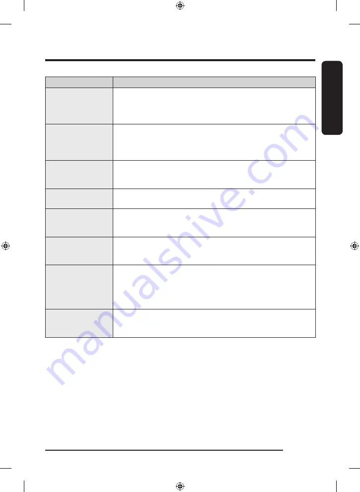 Samsung WF21T6300 Series User Manual Download Page 55